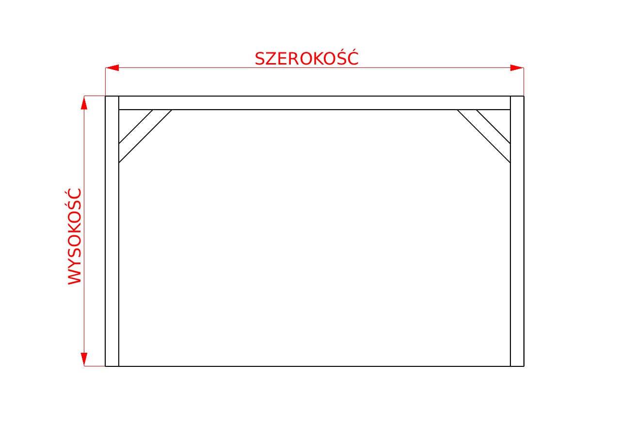 Schemat pomiaru: szerokość i wysokość